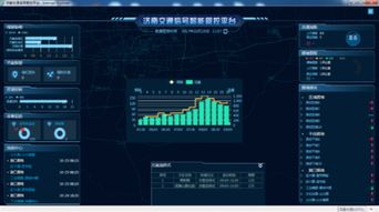 MineData 2.0 多領域數據服務落地成就卓越