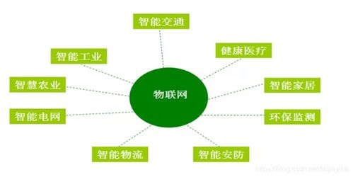 大數據處理 AMD vs Intel，誰才是數據處理服務的首選？