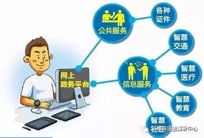 深化“互聯網+政務服務”改革 推進“一網、一門、一次”實施方案解讀